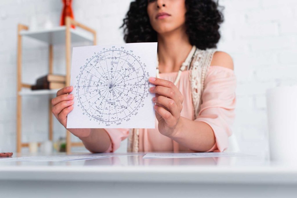 Two overlapping charts representing relationship compatibility numerology analysis